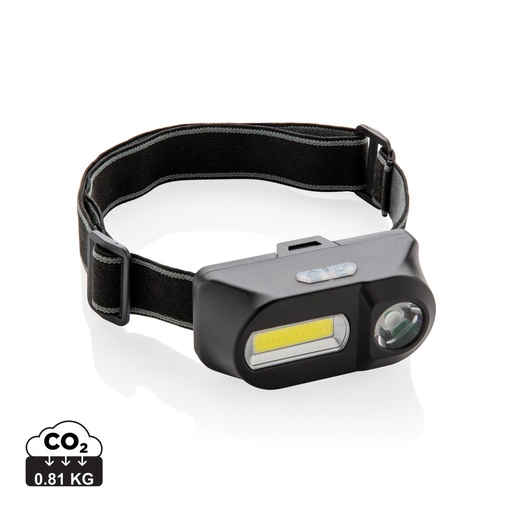 [P518.041] COB and LED headlight
